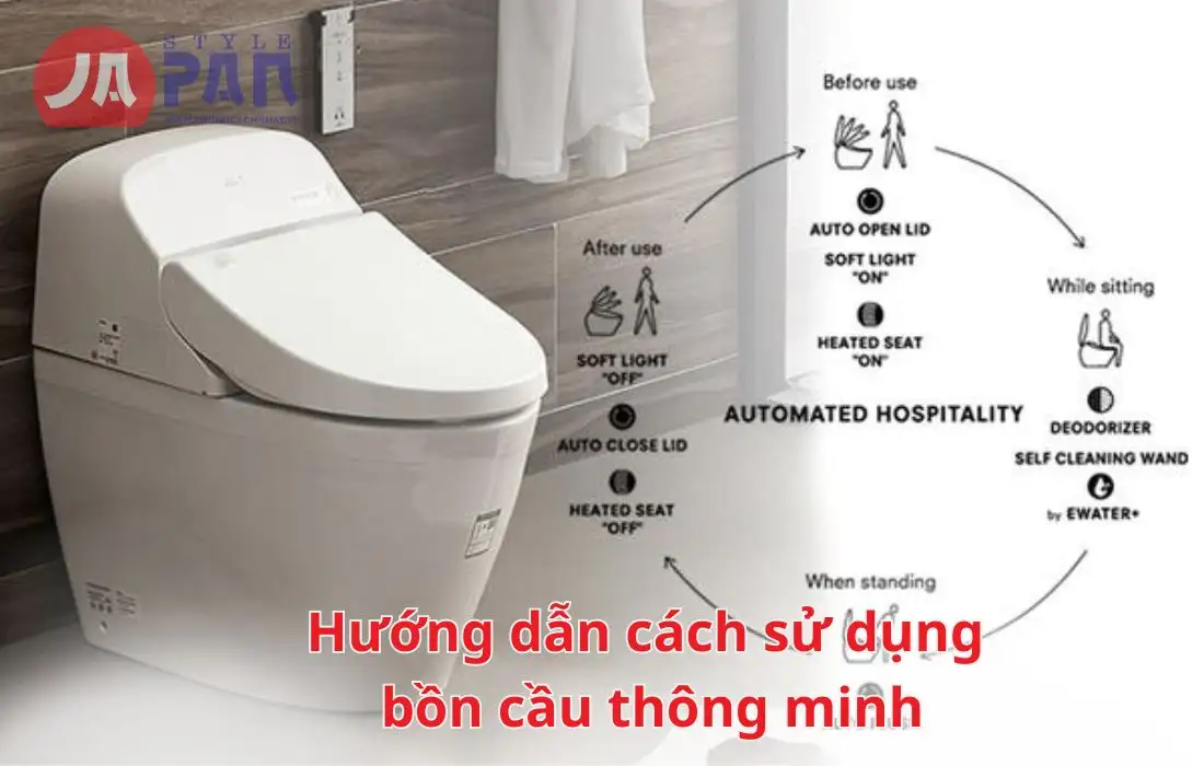 Hướng dẫn cách sử dụng bồn cầu thông minh tối ưu nhất 3 Hướng dẫn cách sử dụng bồn cầu thông minh