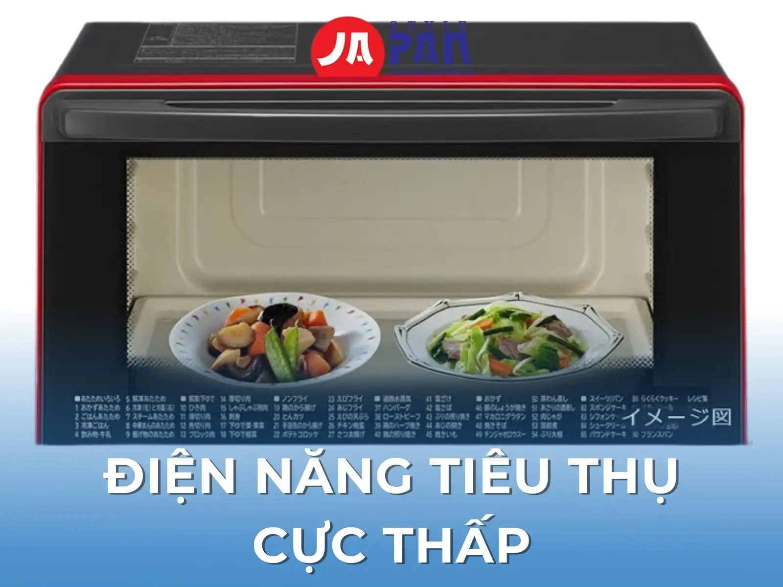 Điện năng tiêu thụ cực thấp