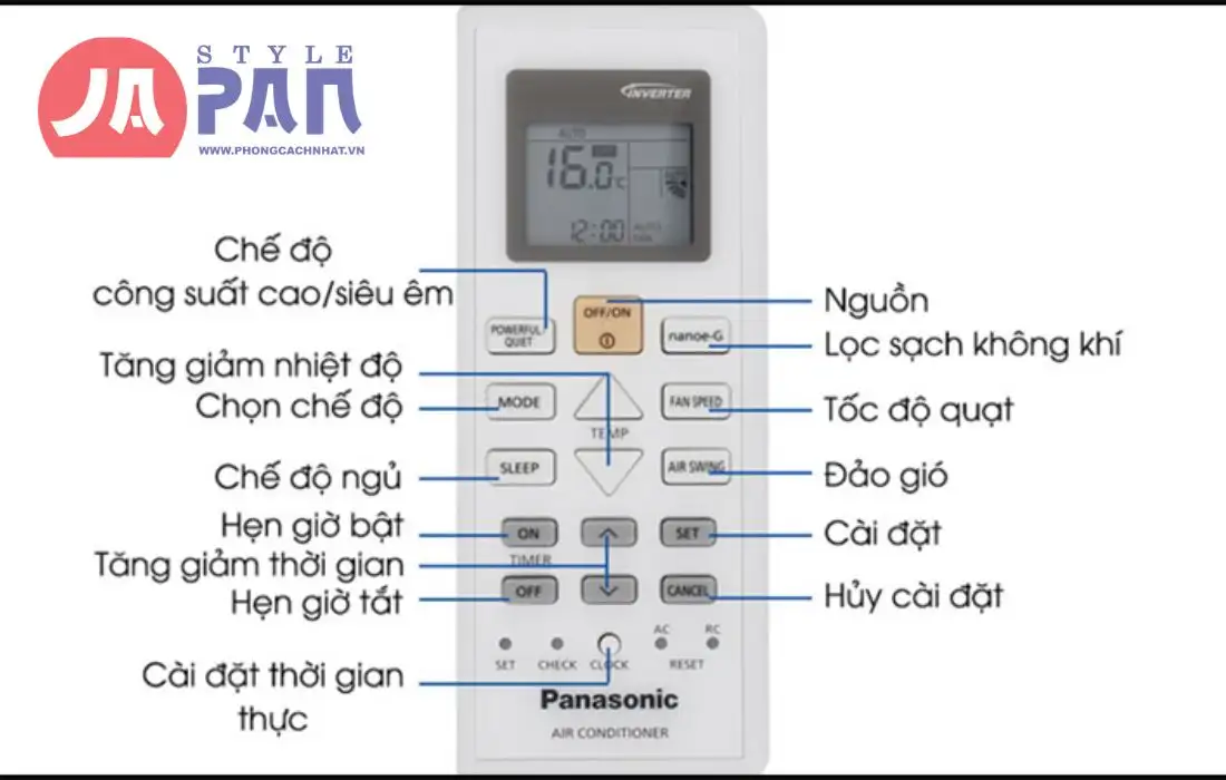 Hướng dẫn cách dùng điều khiển điều hòa Panasonic 1 Hướng dẫn cách dùng điều khiển điều hòa Panasonic model mới