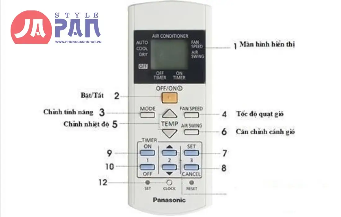 Hướng dẫn cách dùng điều khiển điều hòa Panasonic 2 Hướng dẫn cách dùng điều khiển điều hòa Panasonic model cũ