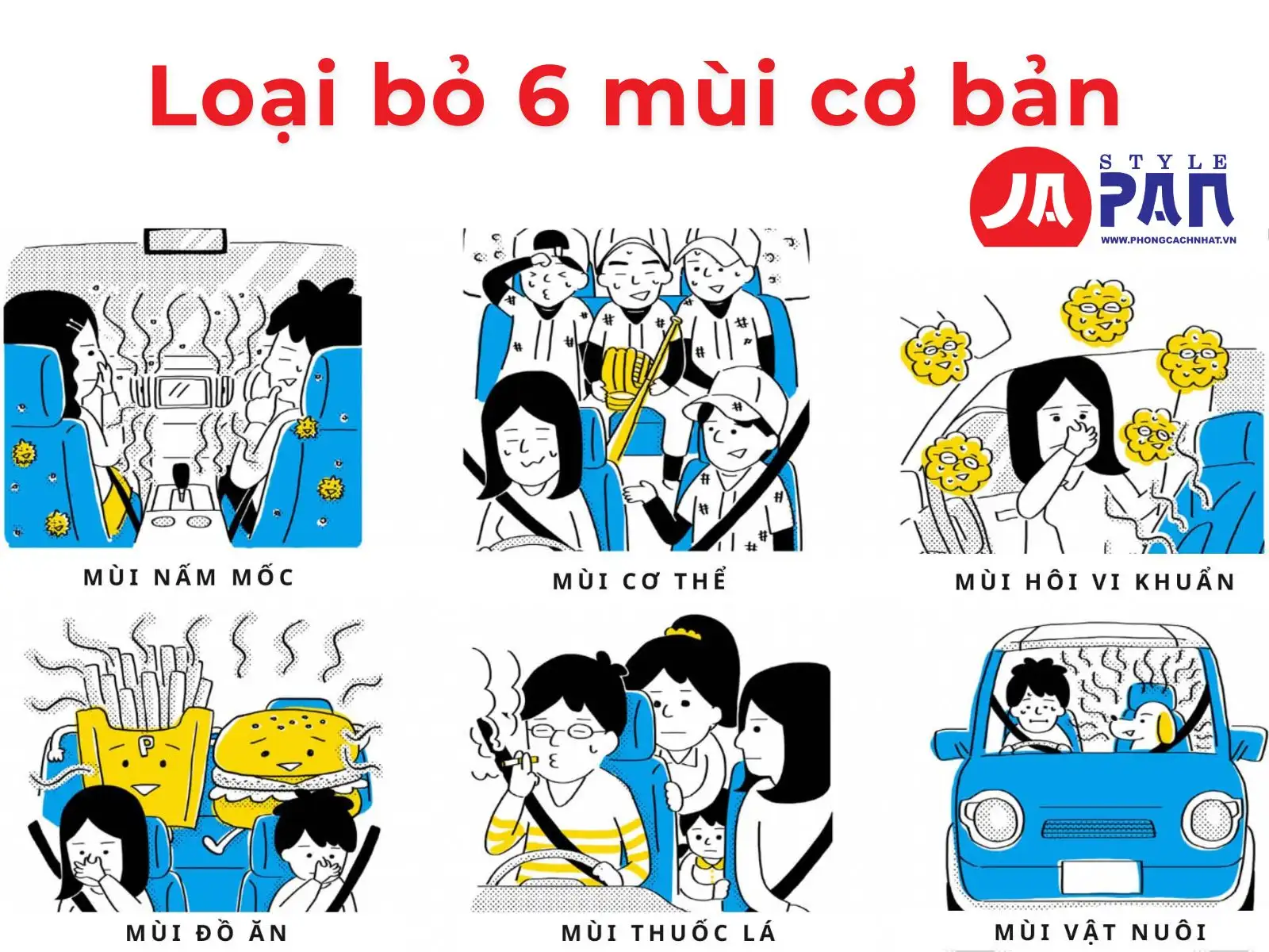 Loại bỏ 6 mùi cơ bản