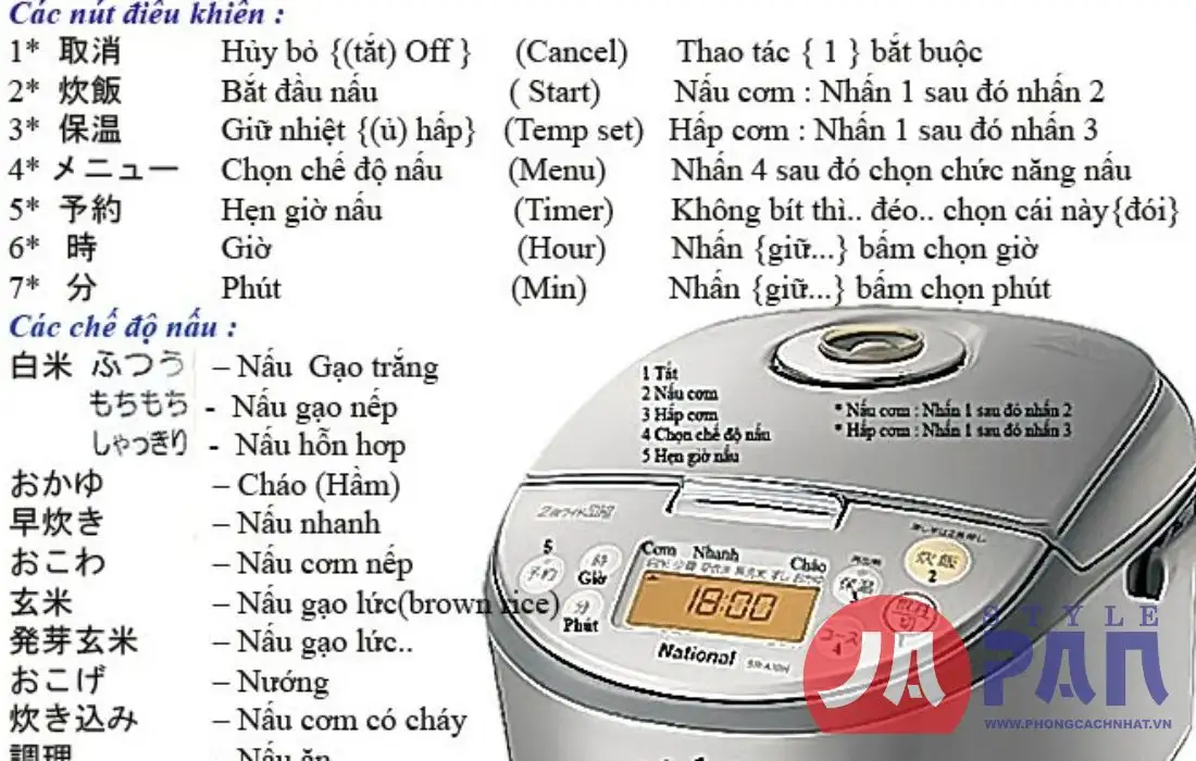 Nồi cơm điện Nhật có dùng được ở Việt Nam hay không? 2 Các lưu ý khi sử dụng nồi cơm điện Nhật cao tần