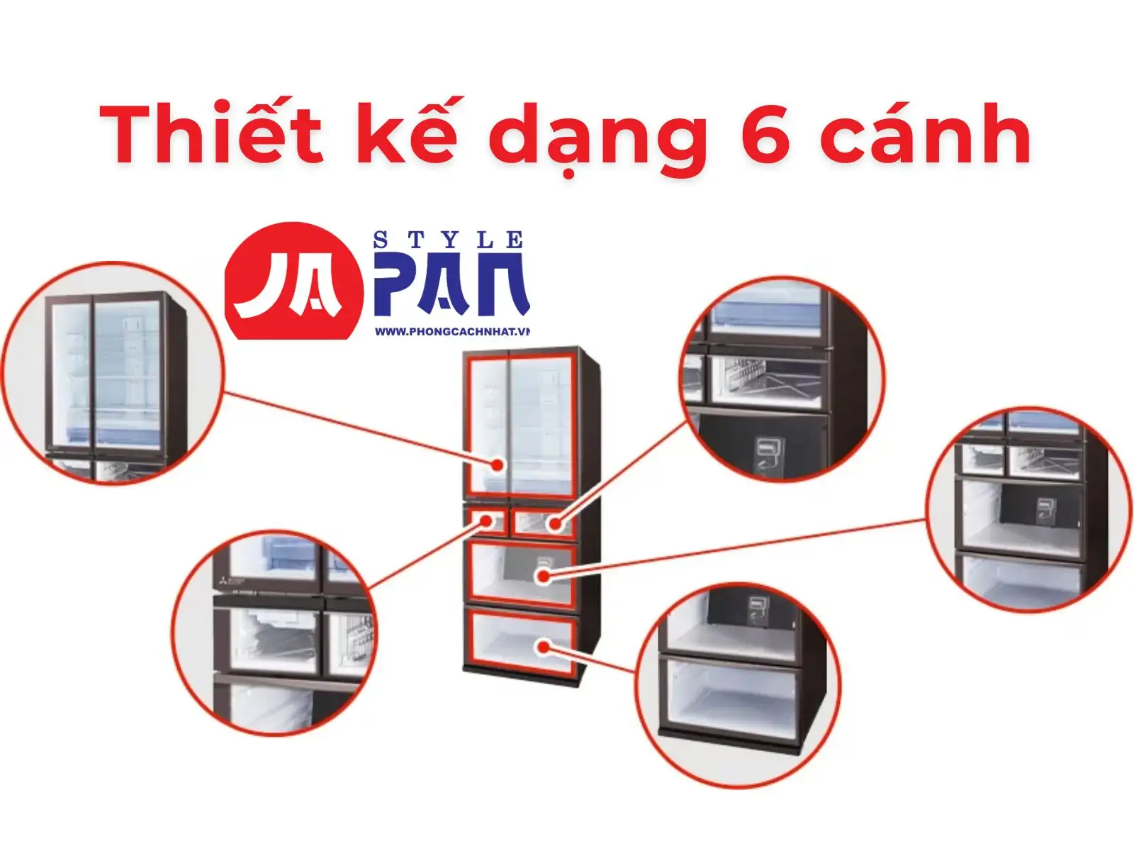 Thiết kế dạng 6 cánh