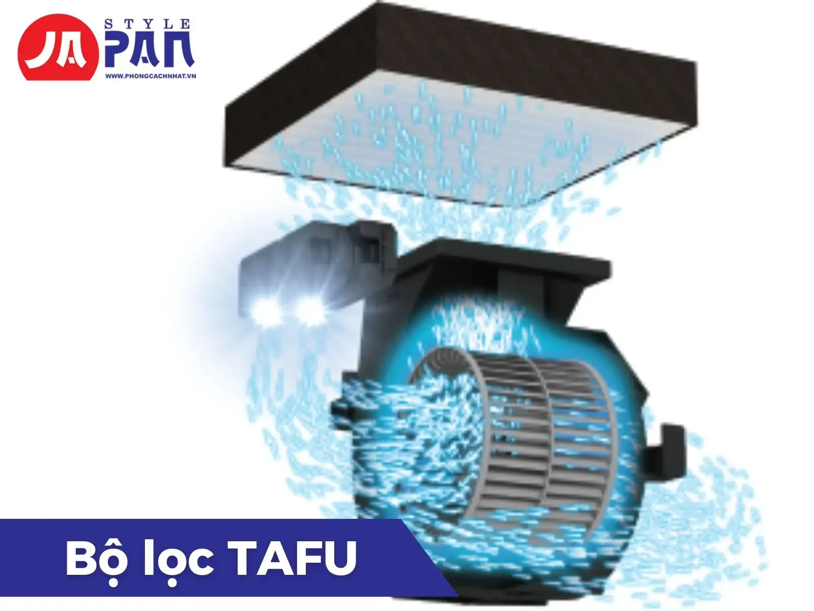 Bộ lọc TAFU