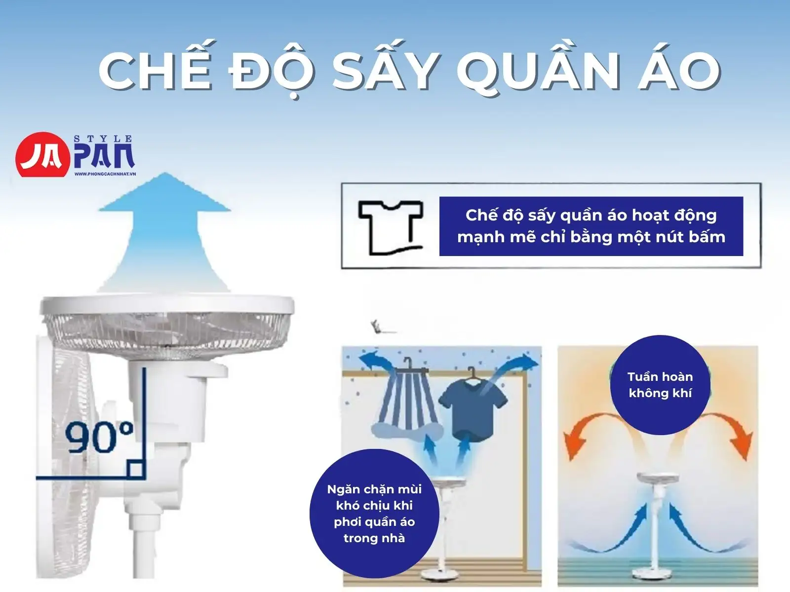 Chế độ sấy quần áo