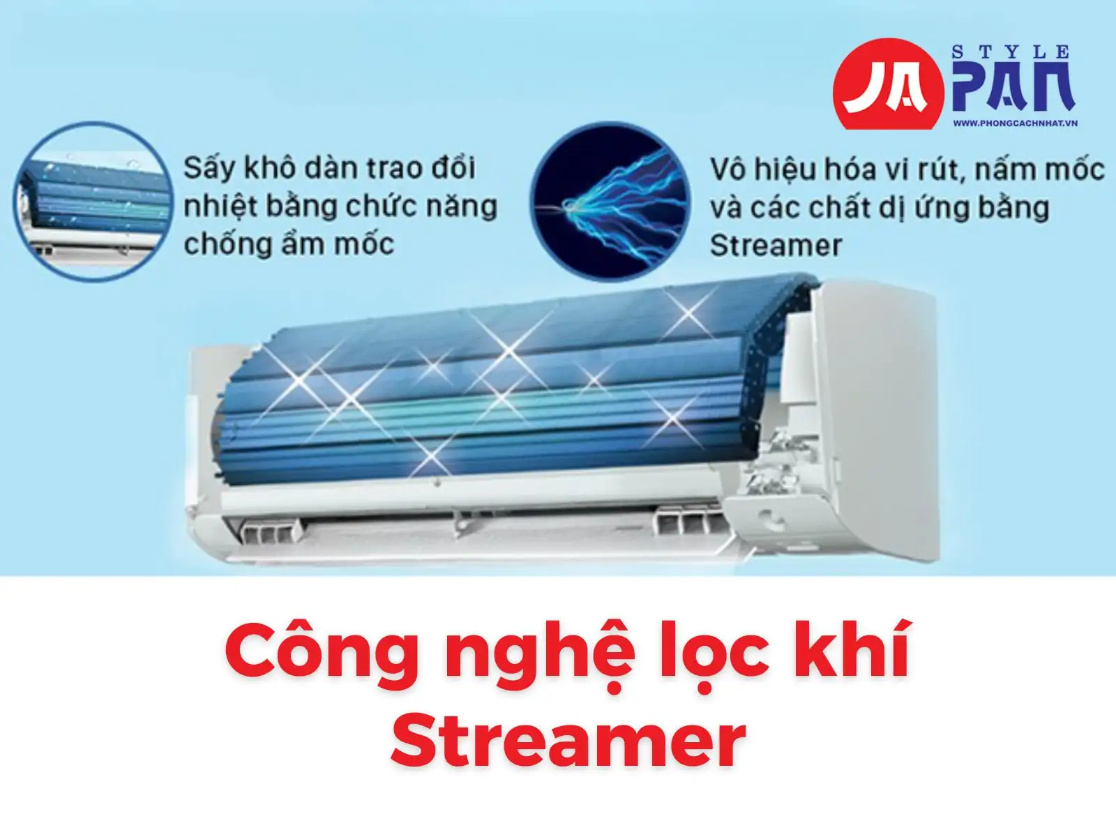 Công nghệ lọc khí Streamer