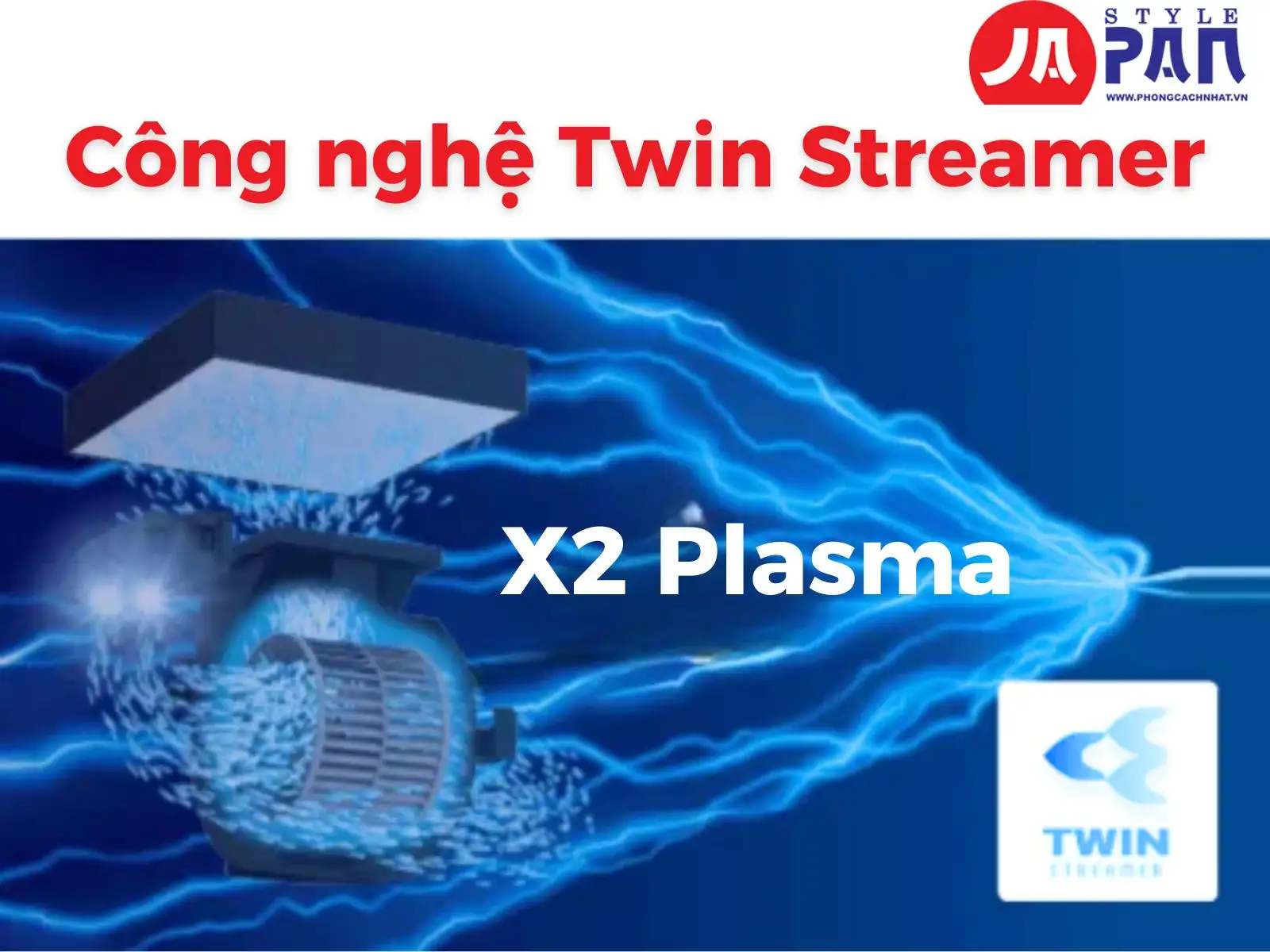 Công nghệ Twin Streamer