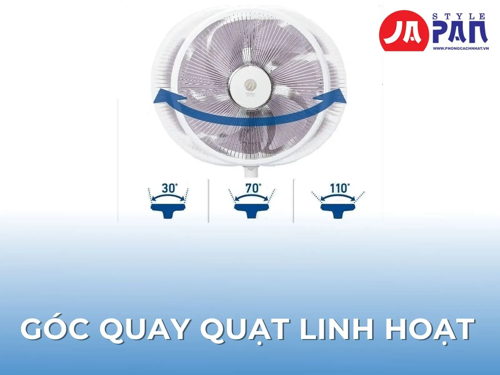 Góc quay quạt linh hoạt 