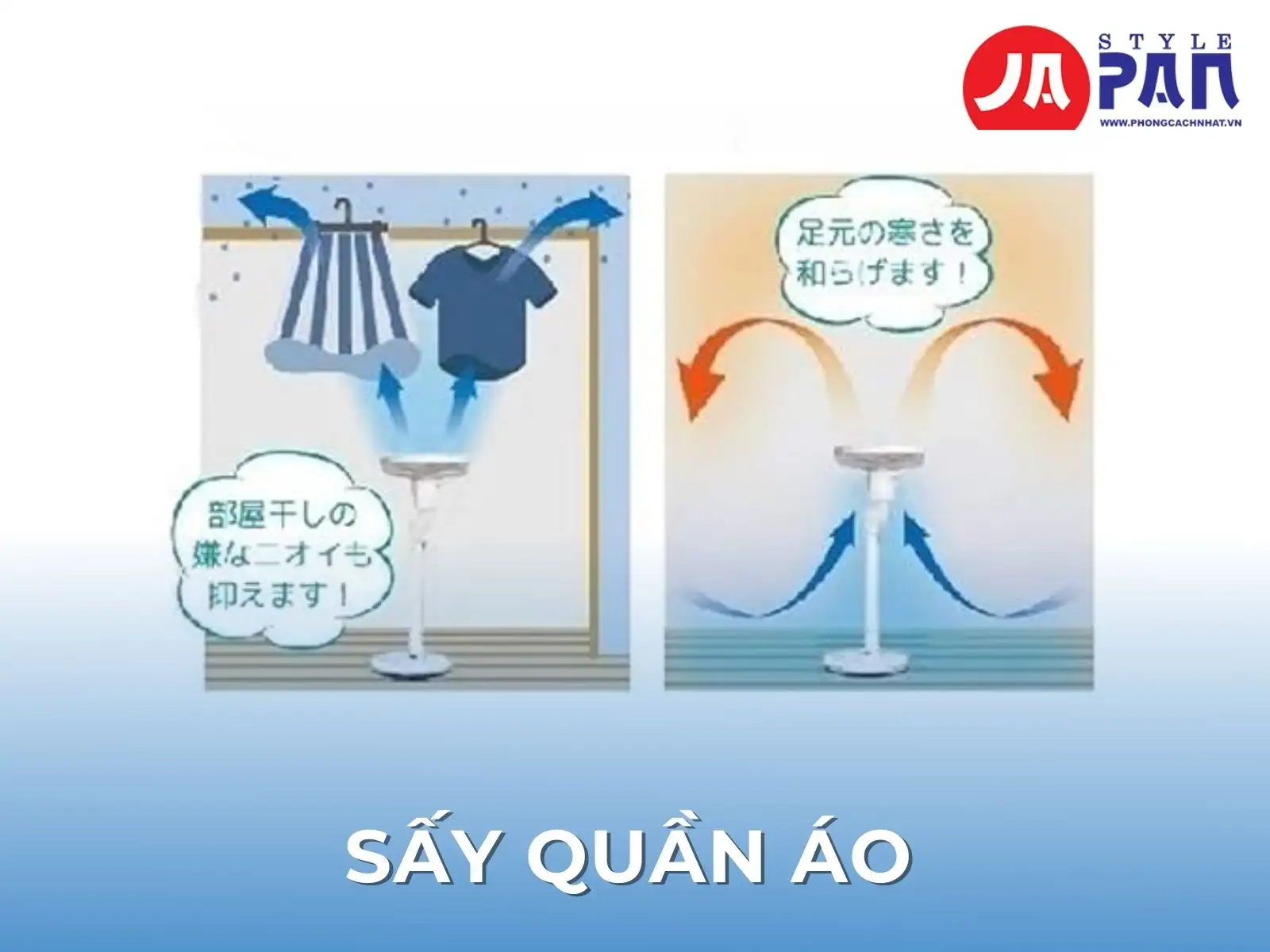 Sấy quần áo