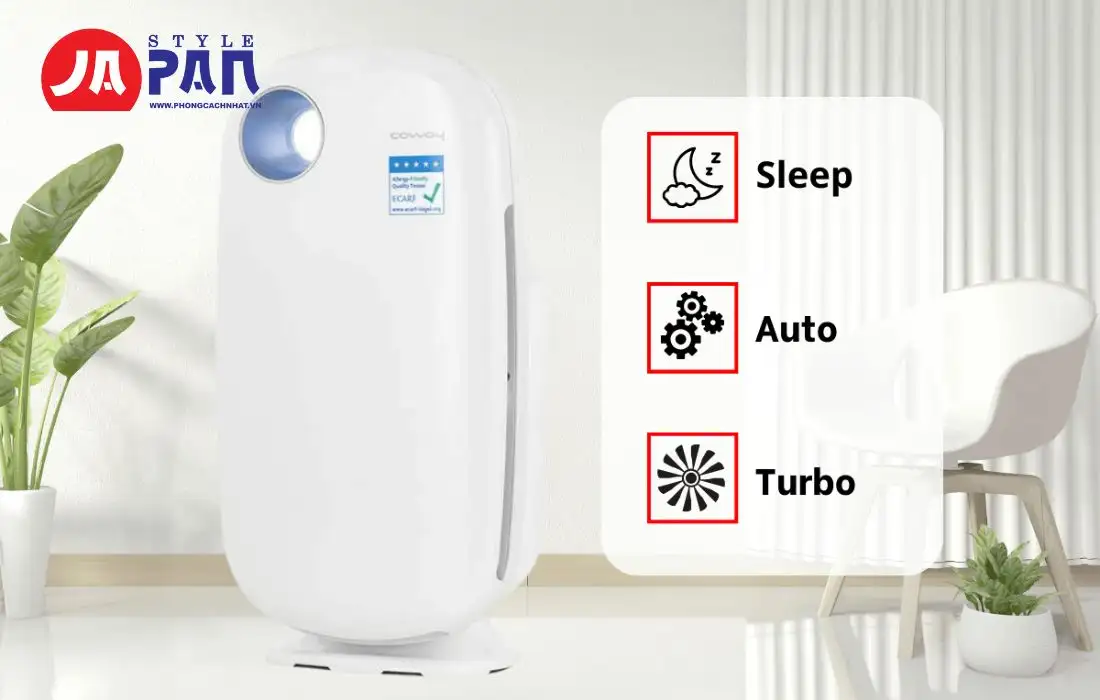 Top 3 Máy Lọc Không Khí Gia Đình Tốt Nhất Hiện Nay 2 Máy lọc không khí gia đình Coway AP - 1009CH