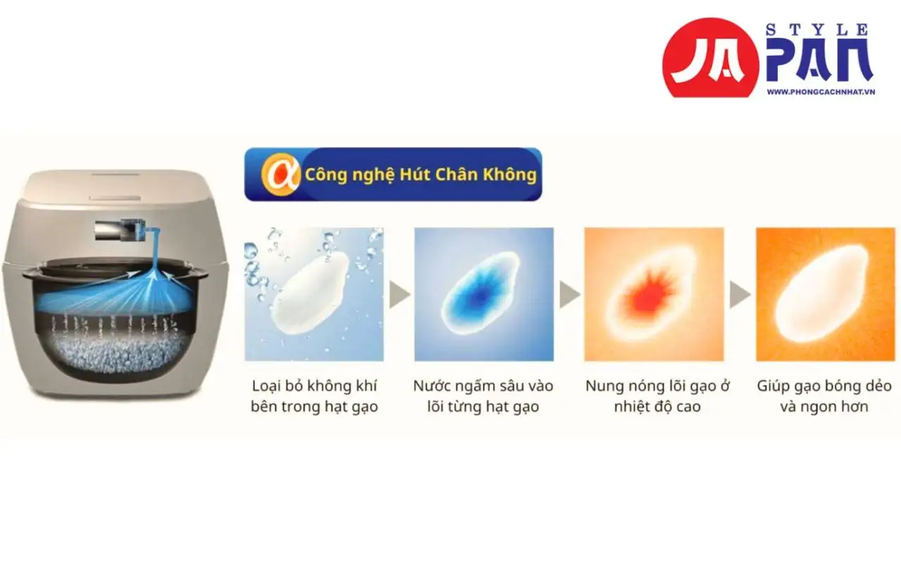 Chế độ hút chân không của nồi cơm điện Toshiba RC-10VRV (W)