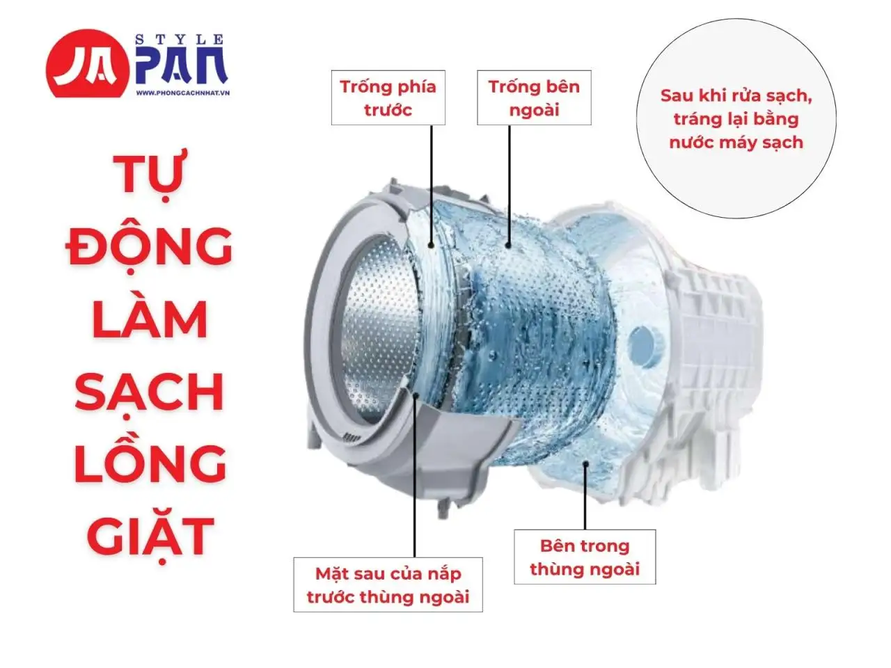 may giat hitachi bd sv120jl1