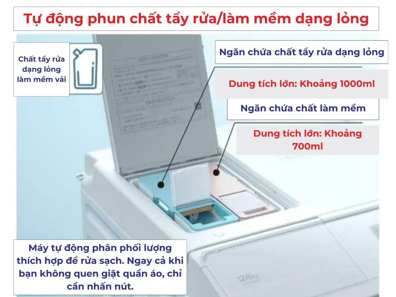 may giat hitachi bd sv120jl4