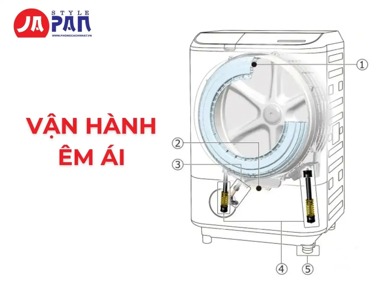 Vận hành êm ái và hiệu quả với công suất lớn.