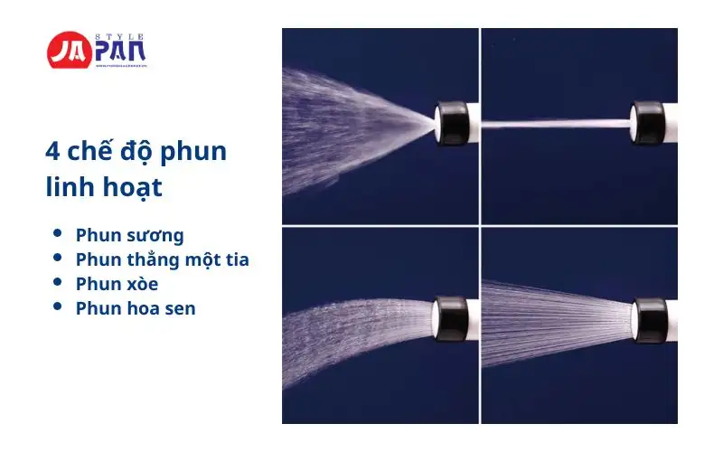 4 chế độ phun linh hoạt vòi tưới cây đa năng Takagi Aurora X2 R715FJC2