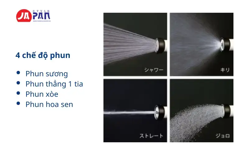 Chế Độ Phun Vòi tưới cây đa năng Takagi RM220BR