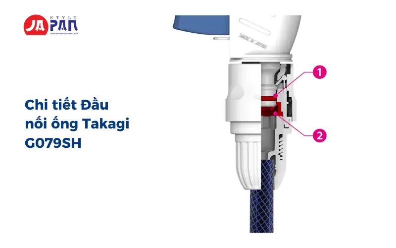 Chi tiết Đầu nối ống Takagi G079SH