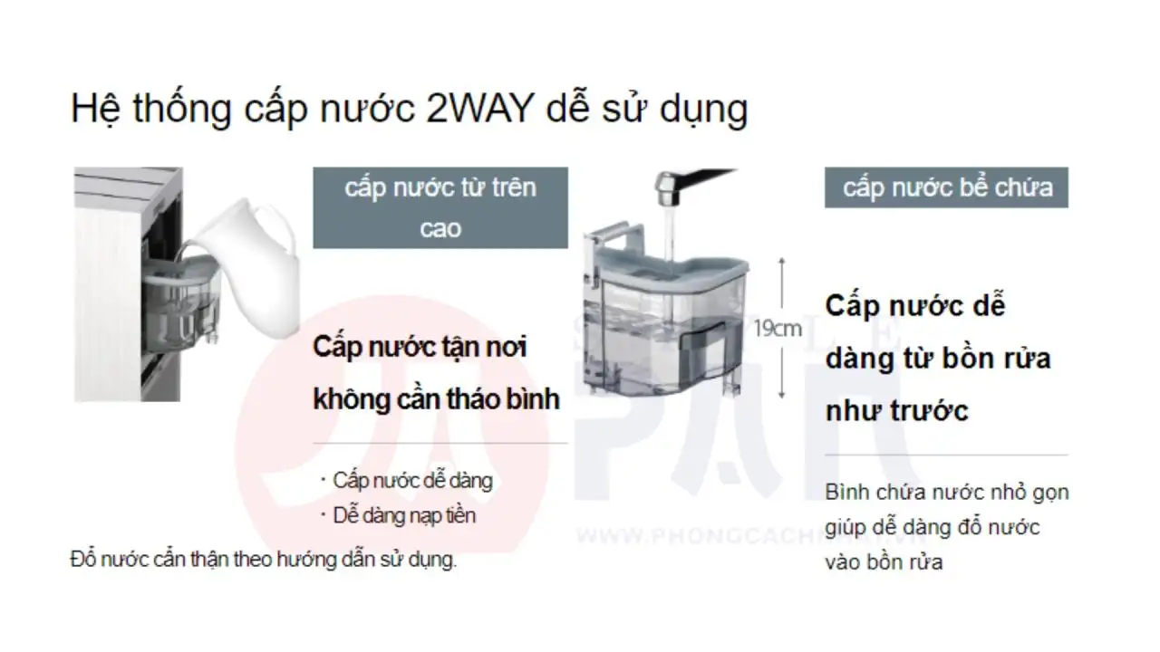 Chi tiết máy lọc không khí Daikin MCK904A-W