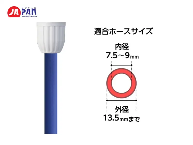 Kích thước ống áp dụng