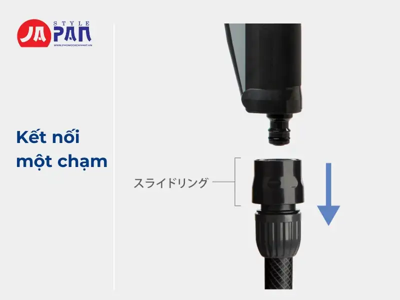 Thông qua một đầu nối cho phép kết nối một chạm.