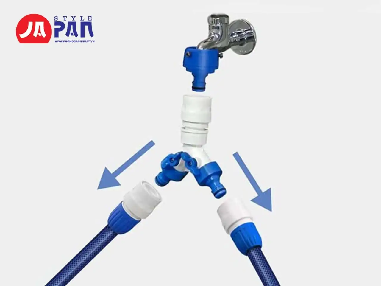 Hướng dẫn sử dụng