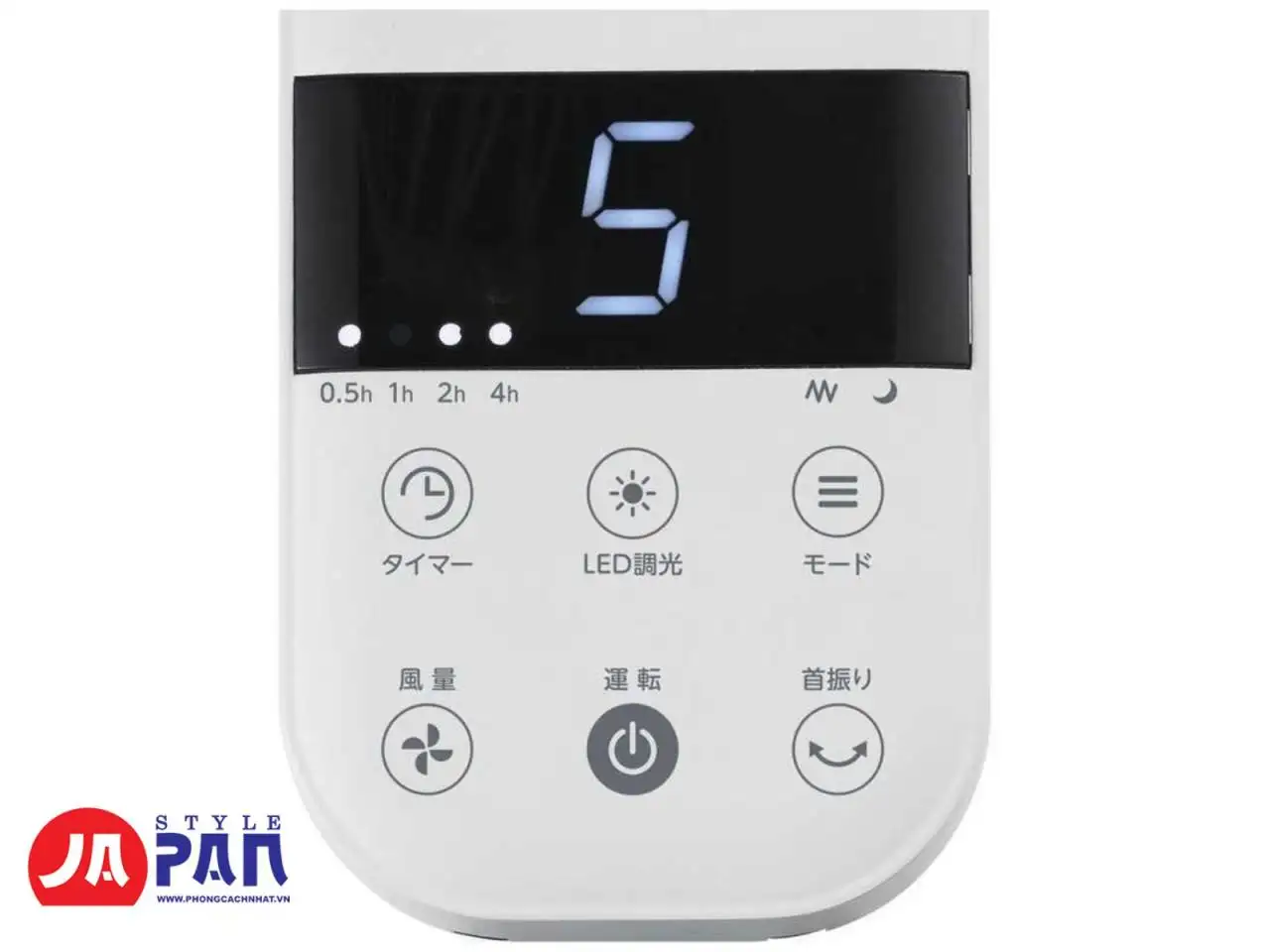 Chức năng tự động tắt