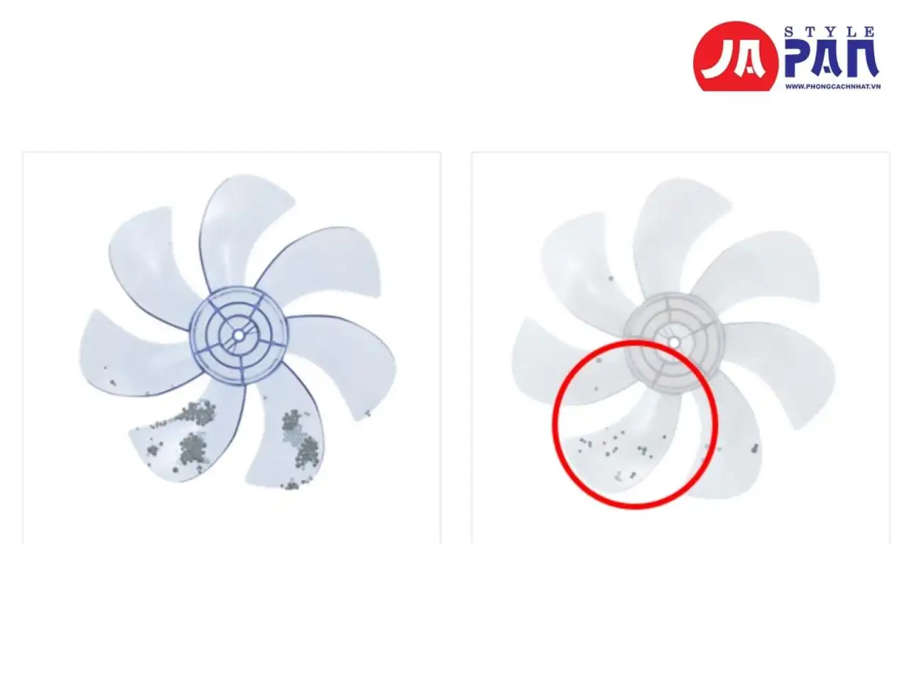 Cánh quạt được thiết kế chống bụi