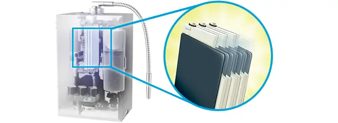 Panasonic TK-HS92-S 7 tấm điện cực hiện đại hiệu suất cao.