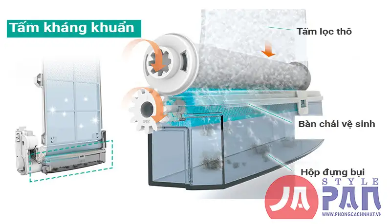 Tấm kháng khuẩn