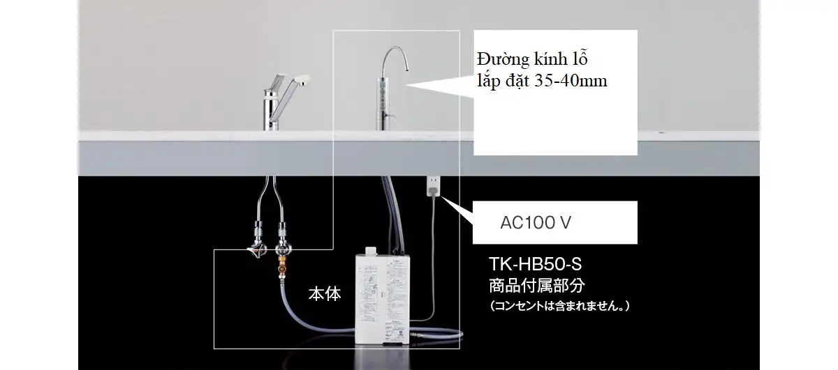 Thiết kế máy lọc Panasonic TK-HB50-S