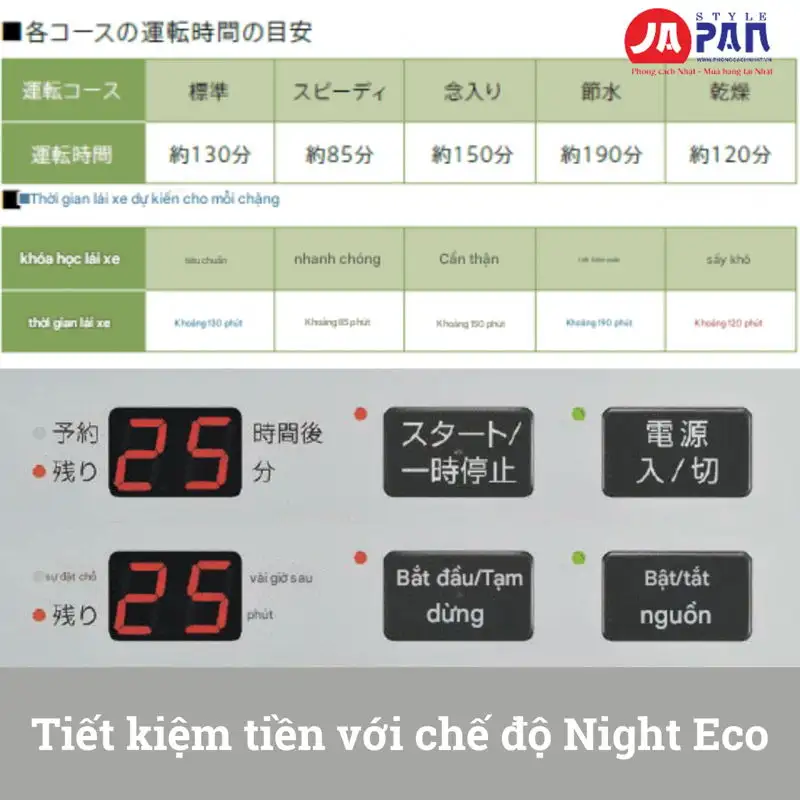 Máy rửa bát Rinnai RSW-F403C-SV màu bạc | 8 bộ 3 may rua bat rinnai rsw f403c sv mau bac 8 bo 4