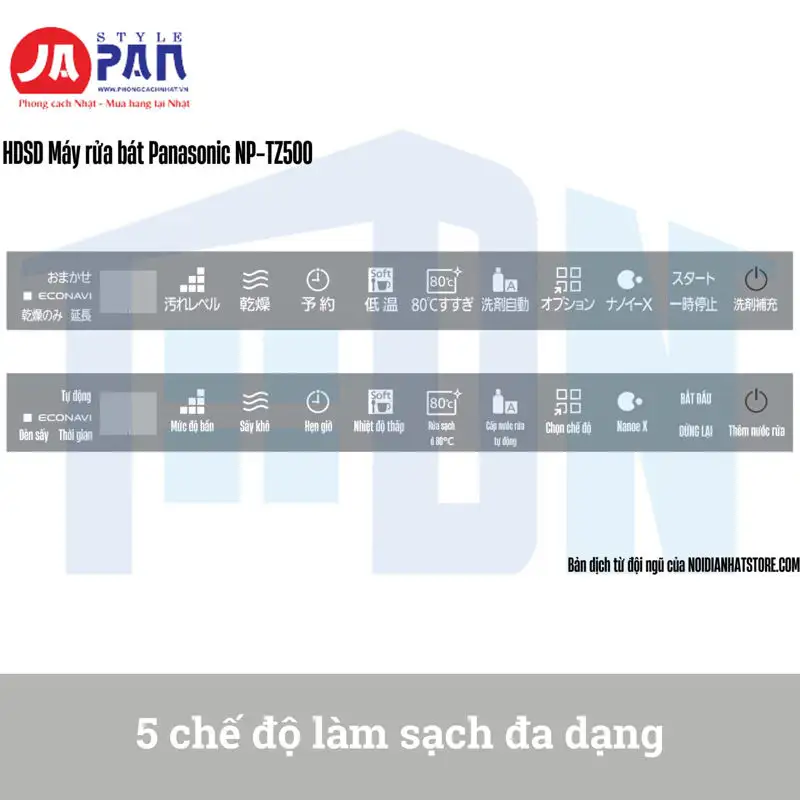 Máy rửa bát Panasonic NP-TZ500-W Màu trắng 3 may rua chen panasonic np tz500 w mau trang 3