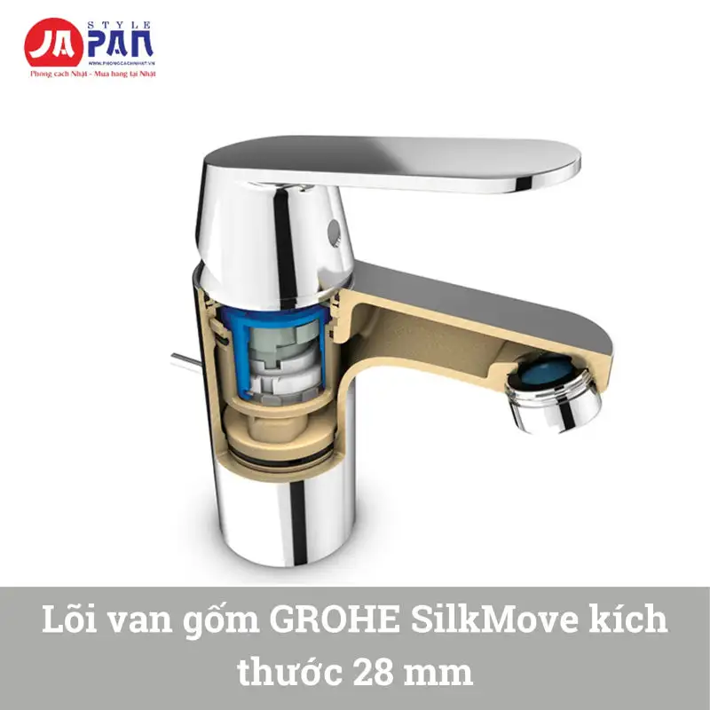 Vòi rửa mặt Grohe Lineare XS-Size 32109001