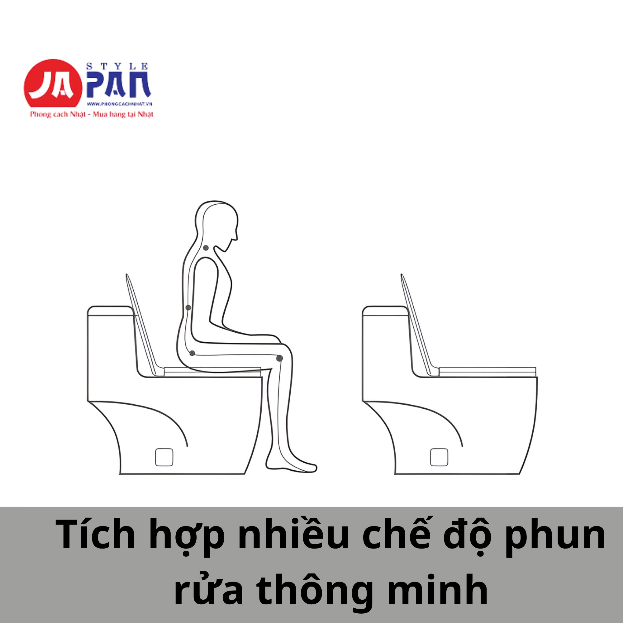Nắp bồn cầu thông minh Toto TCF5831 | Phiên bản khách sạn 1 Nắp bồn cầu TOTO được trang bị nhiều chế độ phun tiện lợi
